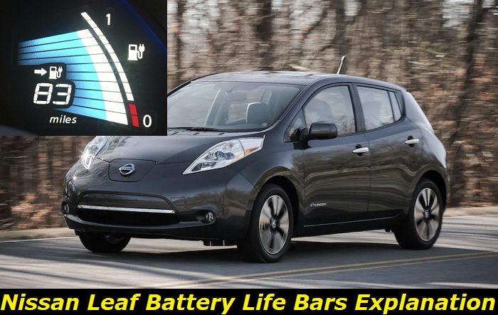 Nissan leaf battery life bars